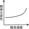 10i.png/image-size:119×119