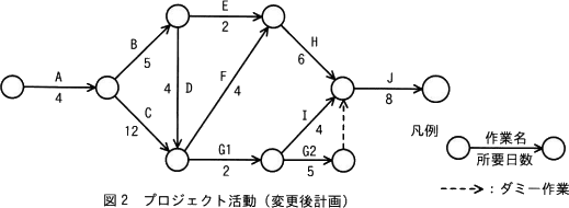 07_2.png/image-size:519×190