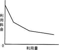 18a.png/image-size:198×167