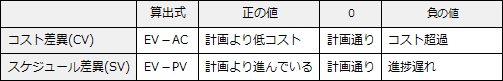 02.png/image-size:503×81