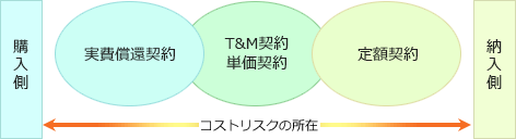 11.png/image-size:472×128