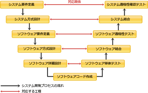 12a.png/image-size:503×316