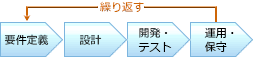 15u.png/image-size:253×57