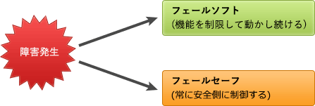 20.png/image-size:447×151
