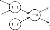 17e.png/image-size:172×103