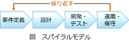 17_3.png/image-size:253×80