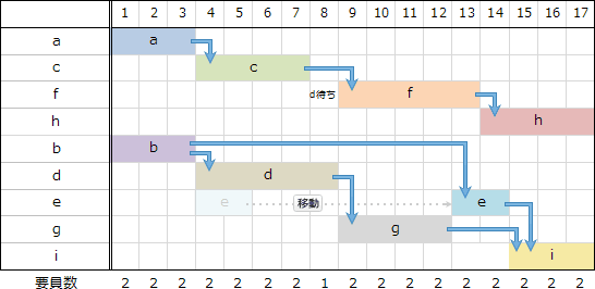 08_2.png/image-size:546×266