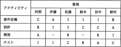 05.png/image-size:421×166