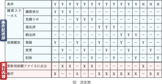 16_3.png/image-size:539×280